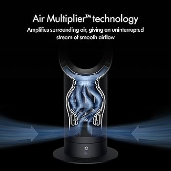 Amazon.com: Dyson Cool™ Tower Fan AM07 Black/Nickel : Home